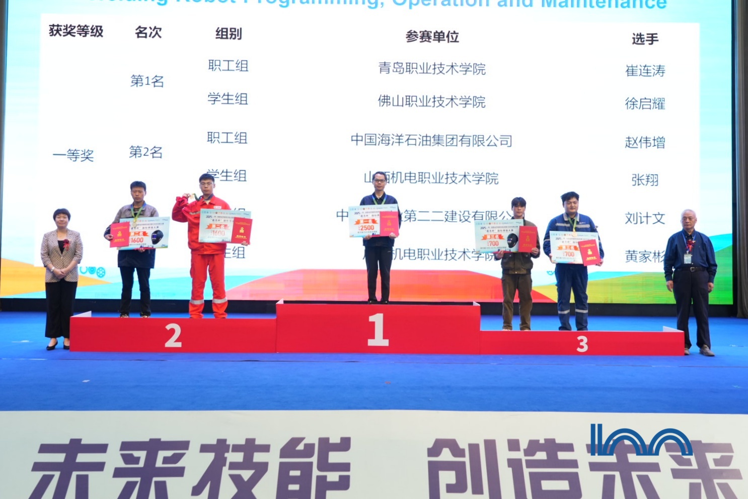 頒獎(jiǎng) (7).jpg 頒獎(jiǎng) (7).jpg